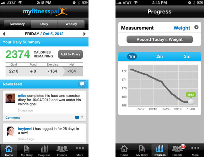 My Fitness Pal