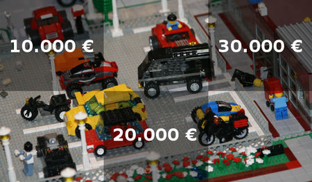¿Qué coche nuevo comprarías con un presupuesto de 10.000, 20.000 y 30.000 euros? La pregunta de la semana