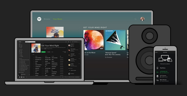 Spotify