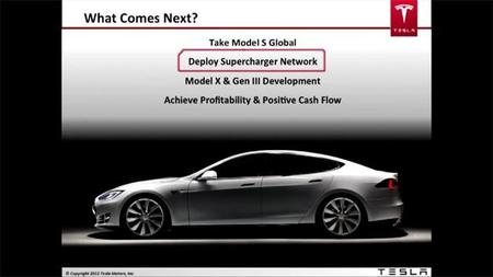 Tesla nos presenta sus planes de futuro