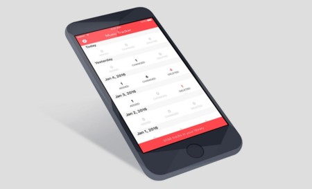 Music Tracker, la aplicación que te enseña lo que ocurre en tu librería musical sin que te des cuenta
