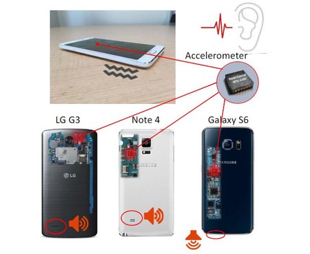 Photo 2019 07 23 11 42 25