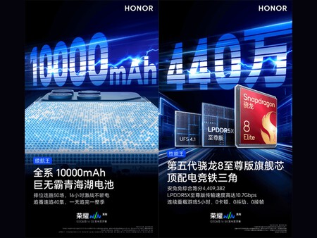 Honor Win 4