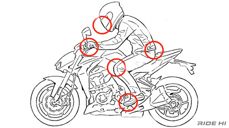 Barbilla Moto 1 2023