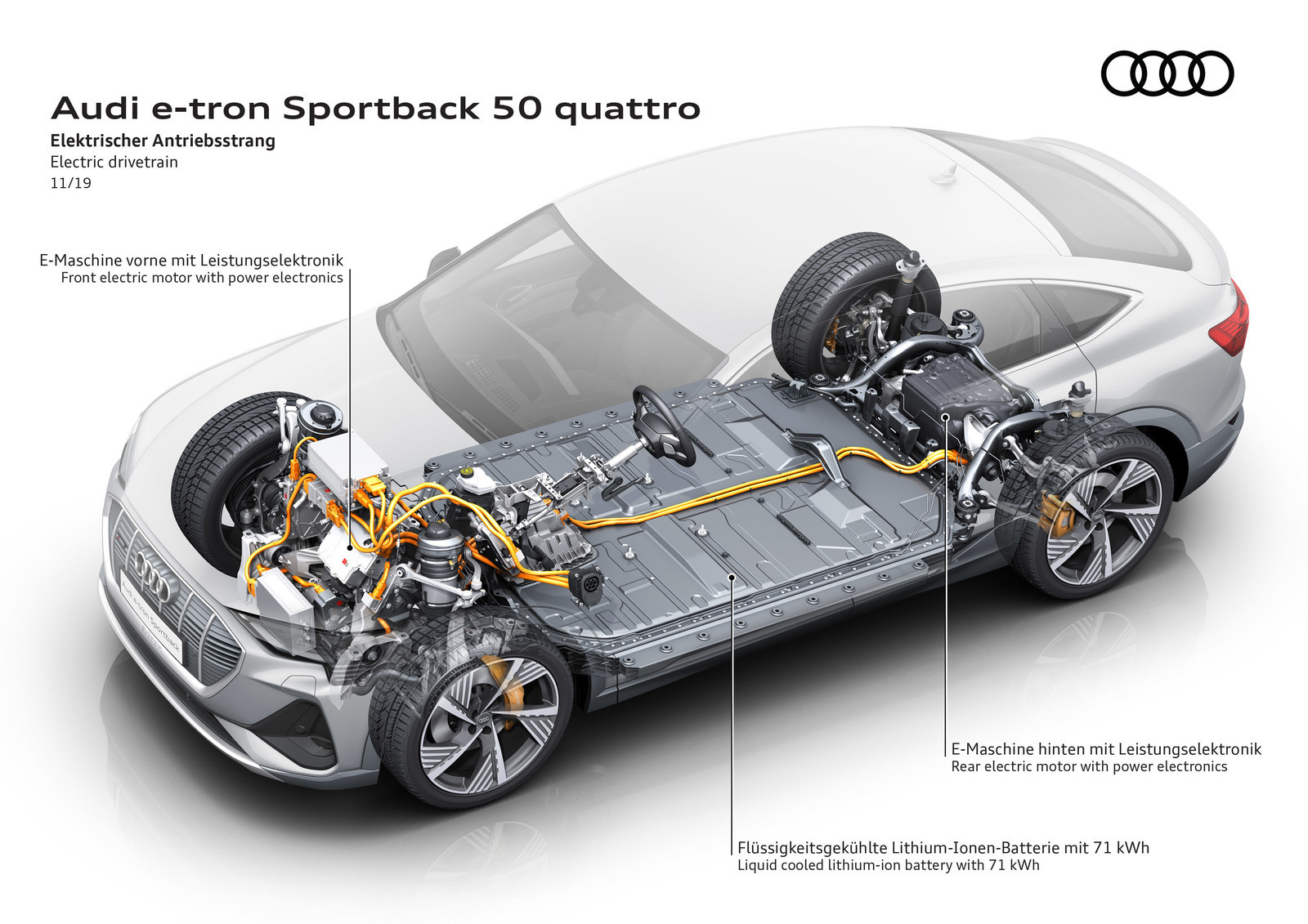 Audi e-tron Sportback Audi e-tron Sportback