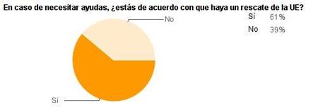 grecia