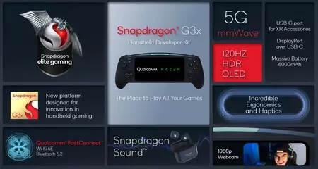 新しいSnapdragon G3x Gen 1