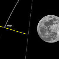 Durante un tiempo fue uno de los asteroides más vigilados por los astrónomos: el Webb acaba de resolver una duda clave