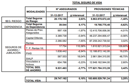 Sin Titulo