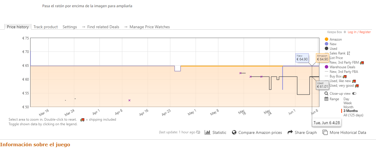 29 extensiones imprescindibles en Mozilla Firefox