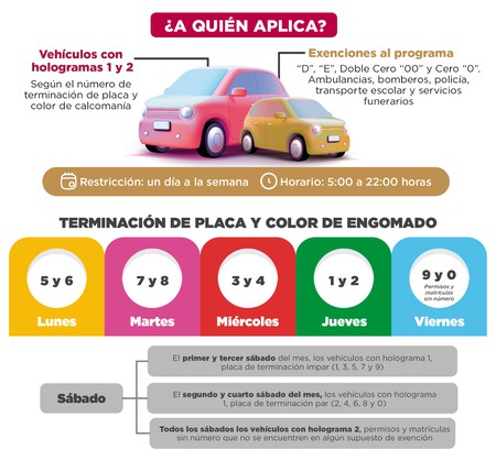 Nuevo Hoy No Circula Edomex Engomados