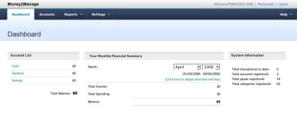 Money2Manage