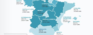 Extremadura produce un 487% de la energía que consume, Madrid no llega al 5%. El mapa que te cuenta el reparto de la luz en España