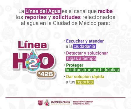Linea del agua Gobierno de la Ciudad de México