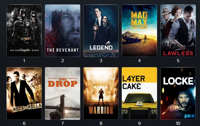 Lista De Peliculas Que Hay Que Ver