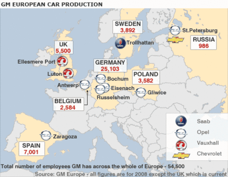 Opel: el libre mercado necesita protección