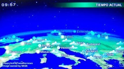 El canal del tiempo de la Wii en los juegos