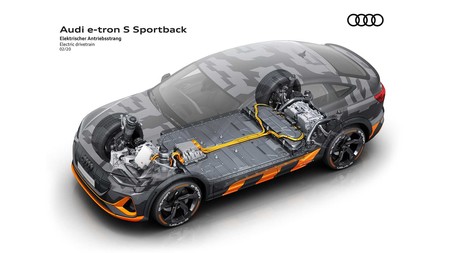 Audi E-Tron S esquema interno