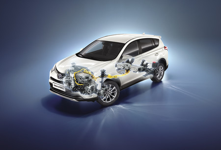 Toyota Rav4 Hybrid sistema tracción