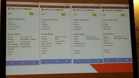 Vodafone tiene mucha artillería que enseñar en el MWC