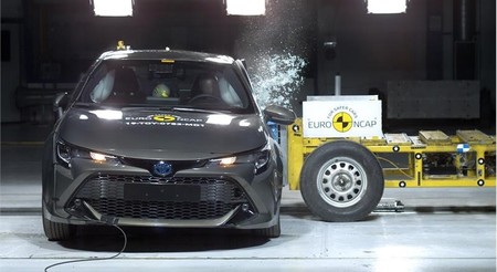 Toyota Euro Ncap 04