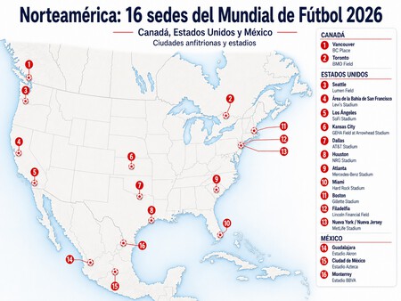 Sedes Mundial Estados Unidos