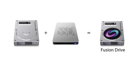 フュージョンドライブ