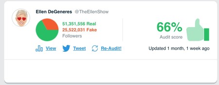 Window Y Theellenshow S Audit Twitter Audit Audit Your Twitter Followers