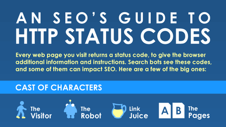 Guía visual de los códigos de estado HTTP y su influencia SEO