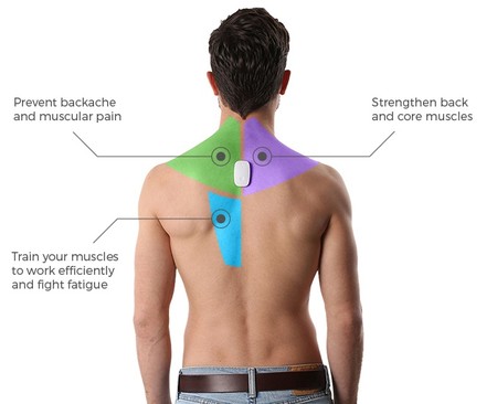 UpRight Go: un nuevo gadget que cuida tu postura