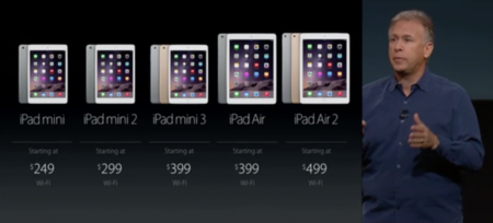 Ipad Y Precios