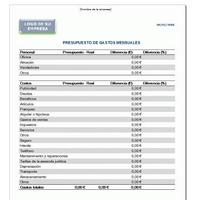 El presupuesto perfecto