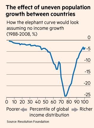 Elefante3