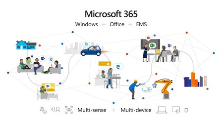 ¿Podría incluir Microsoft 365 for Life una versión de Windows 10 con características especiales? Es lo que indica este rumor