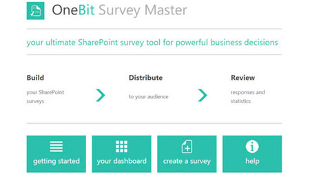 Encuestas SharePoint