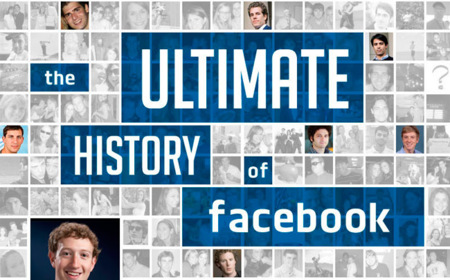 La historia completa de Facebook, la infografía de la semana