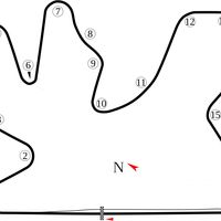 Superbikes Catar 2016: dónde verlo por televisión
