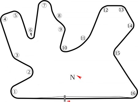 Superbikes Catar 2016: dónde verlo por televisión