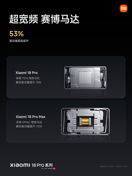 Xiaomi 18 Pro