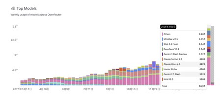 Screenshot 2026 03 16 At 14 46 58