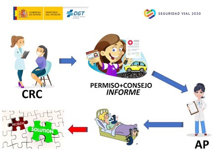 Captura 28 Crc Importante