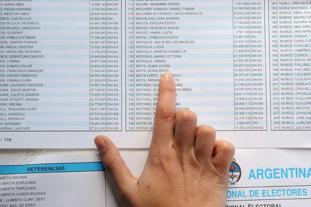 Cómo consultar el padrón electoral de Buenos Aires, qué sistema se va a usar y con qué documentos podés votar 