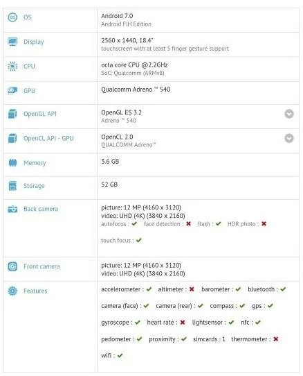 ノキア タブレット Gfxbench