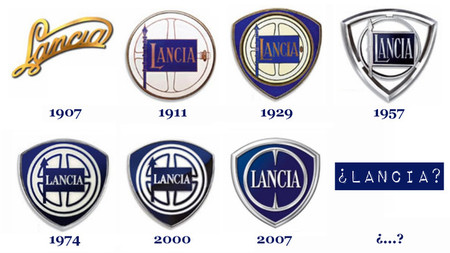 ¿Diremos adiós a Lancia? Pues... eso parece