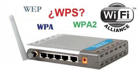 Wifi Red