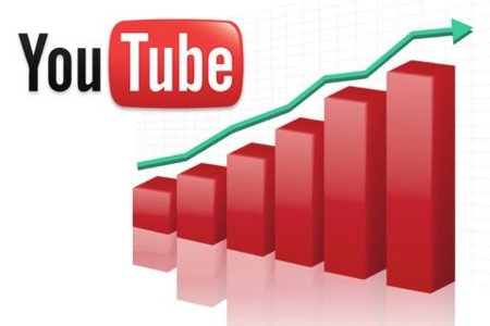 youtube-crecimiento.jpg