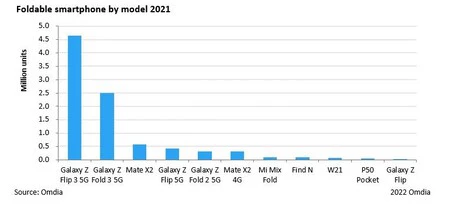 Tg 画像 1685885285