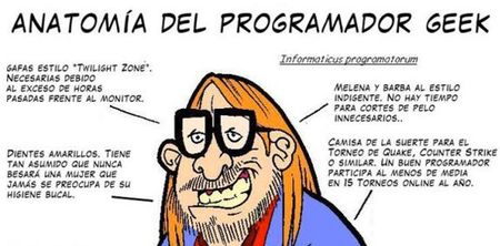 ¿Qué pregunta "rara" te dejaría KO en una entrevista?: La pregunta de la semana