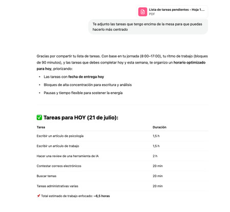 Time Blocking De Chatgpt 3