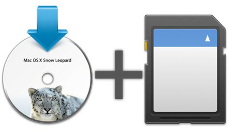 Me he quedado sin lector de DVD, ¿cómo puedo instalar Mac OS X?